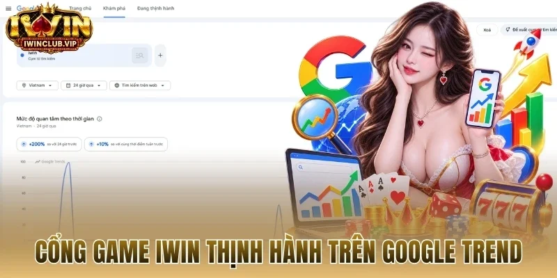 Cổng game Iwin thịnh hành trên Google Trend